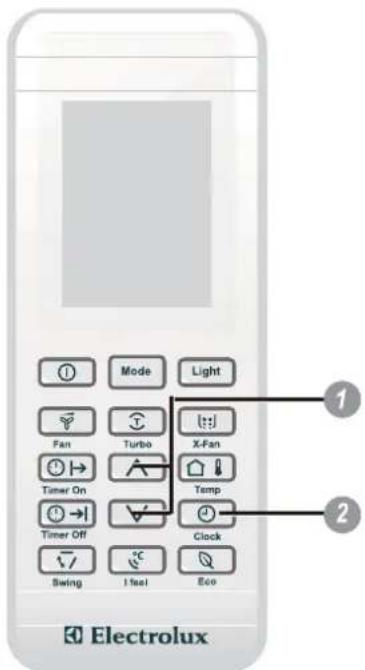 Electrolux 1 2