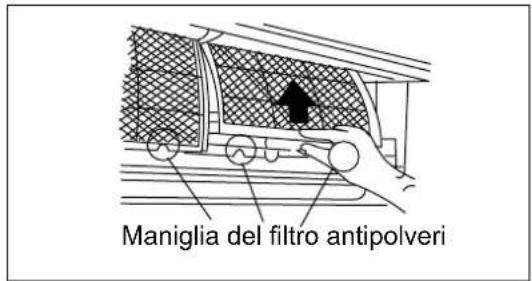 Maniglia del filtro antipolveri