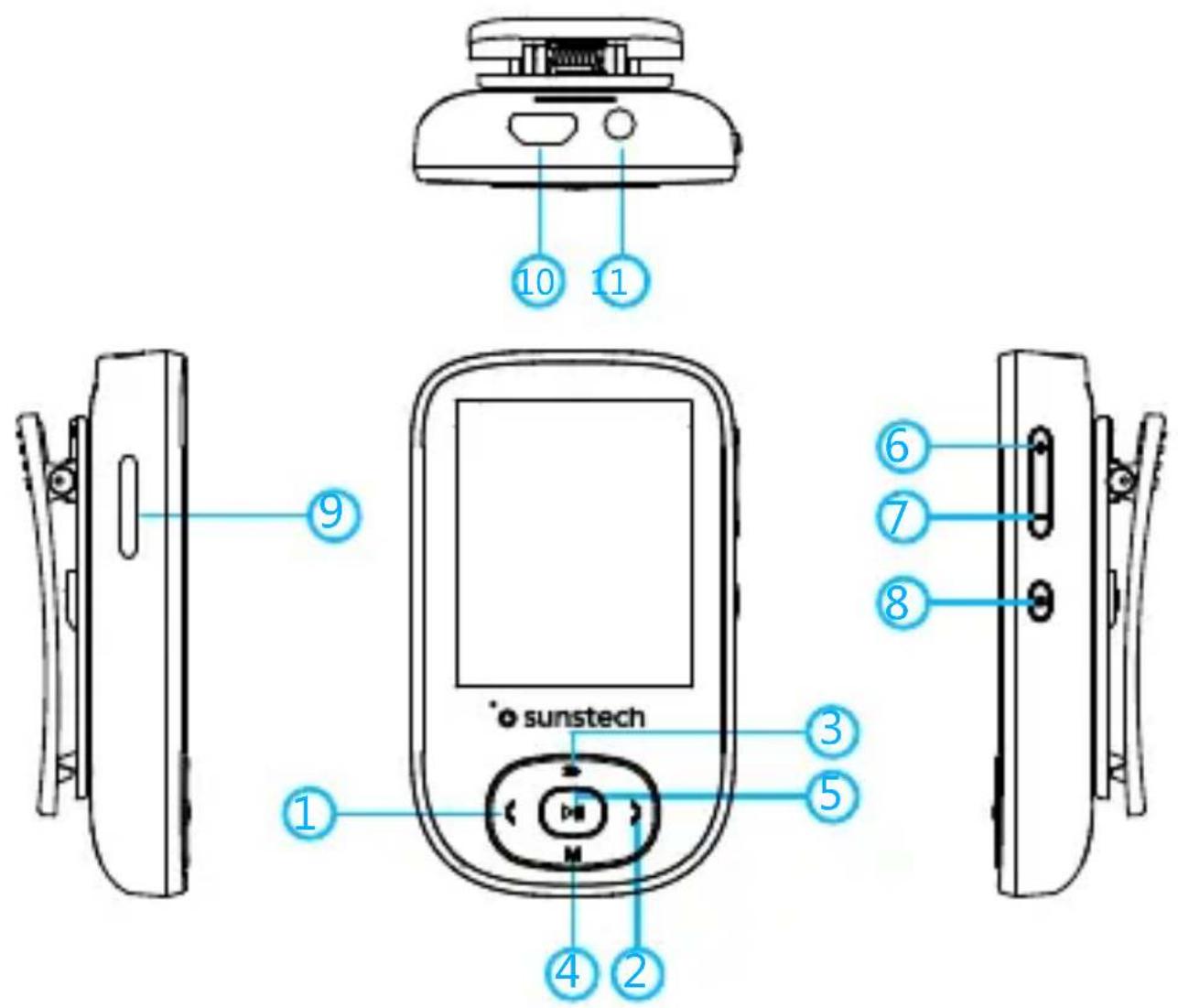 Sunstech SKYBT - APPARENCE ET BOUTONS - 1