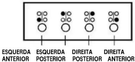 Orbegozo FO 3450 - UTILIZAÇÃO DO APARELHO DE 2-3 QUEIMADORES - 1