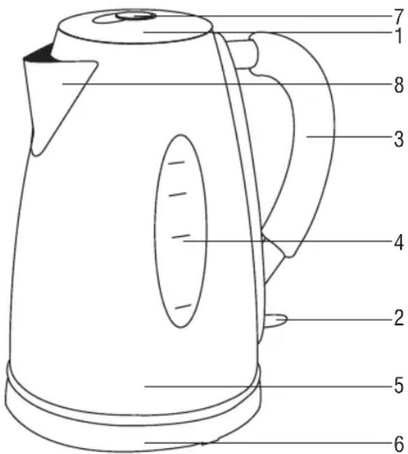 Mellerware Potenza 22360A - 1