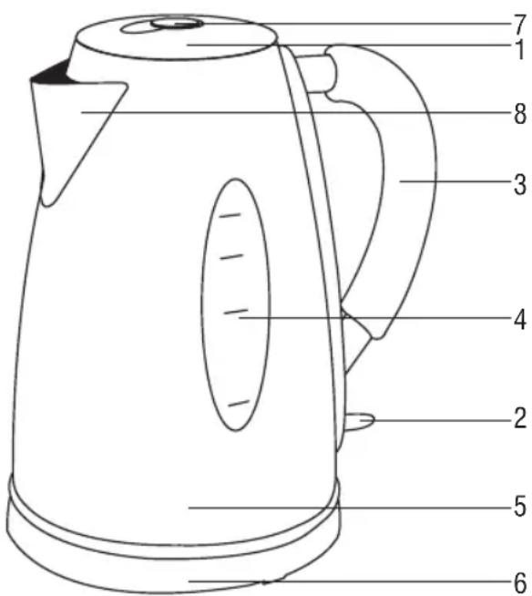 Mellerware Potenza 22360A - 1