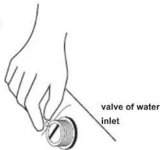 valve of water inlet