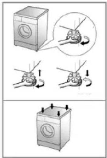 Illustration showing a washing machine operation with hand gestures and a close-up of the motion, including a magnified view of the action.