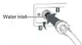 Water inlet