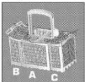 BRU EJ 802 E - Three-way split cutlery basket (if provided) - 1
