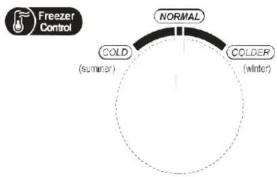 Benavent BEC200WE - Fast cool function - 1