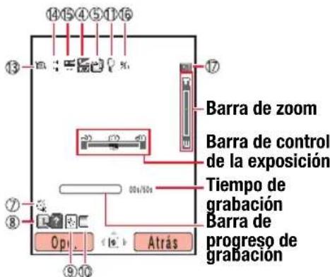 TOSHIBA TS803 - Indicadores de la cámara y la videocámara - 1