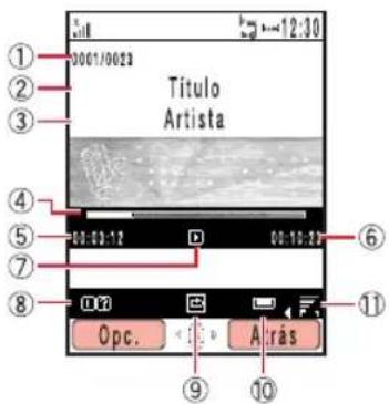 TOSHIBA TS803 - Pantalla de reproducción del Reproductor Multimedia - 1