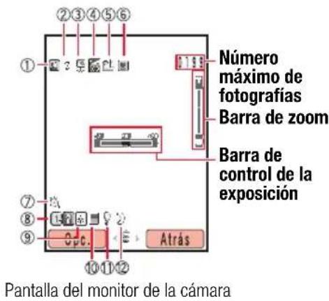 TOSHIBA TS803 - Modos de vídeo - 1