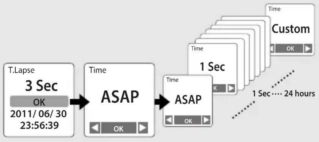 Brinno MAC200DN - Time Lapse Mode &amp; Hybrid Mode - 1
