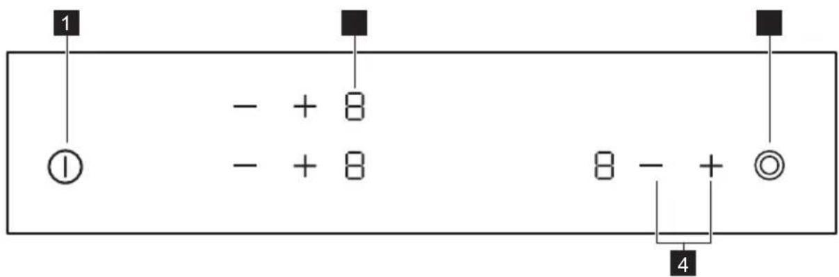 1 - + 8 - + 8 8 - + 4