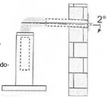do- 2°