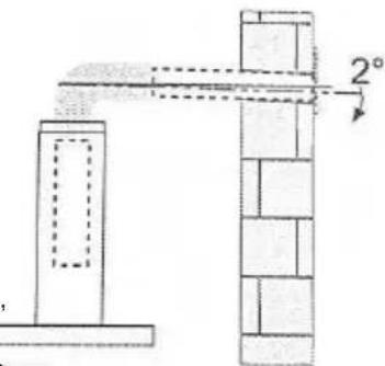 2°