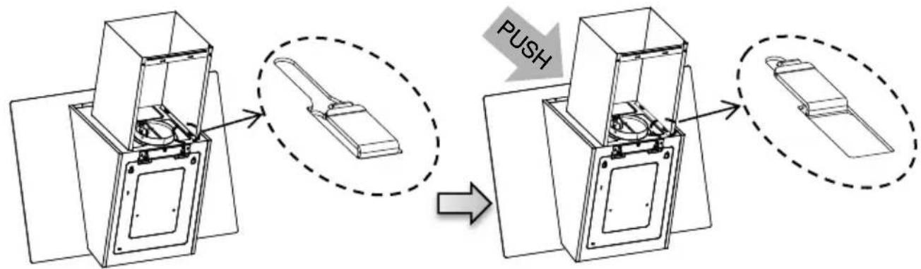 PUSH