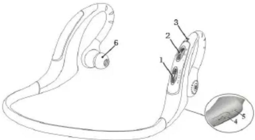 Zipy GO EarAir - Introduction - 1