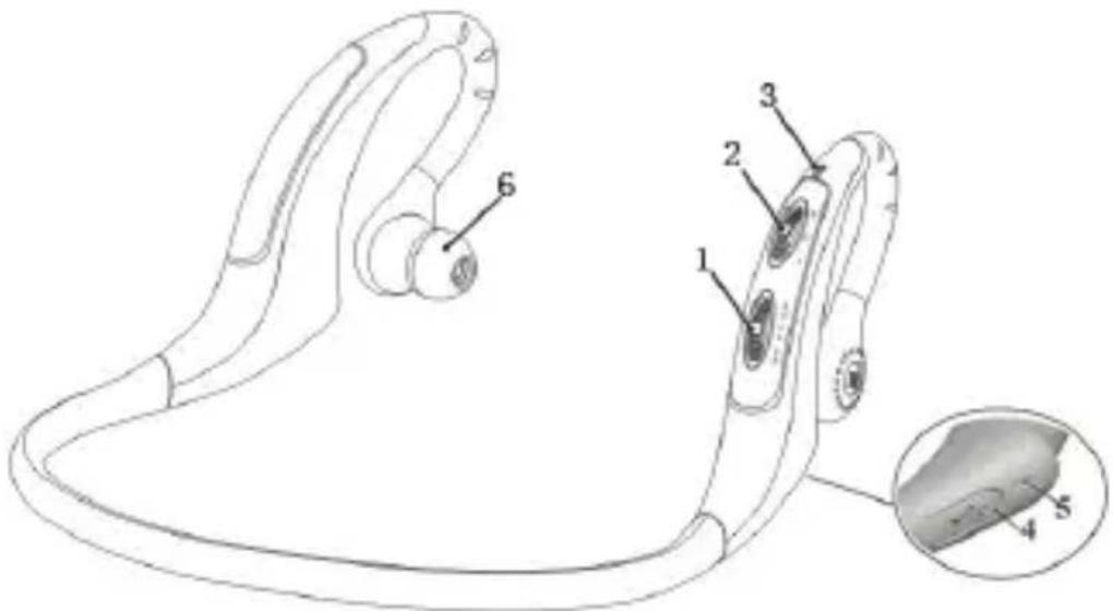 Zipy GO EarAir - Vista geral - 1