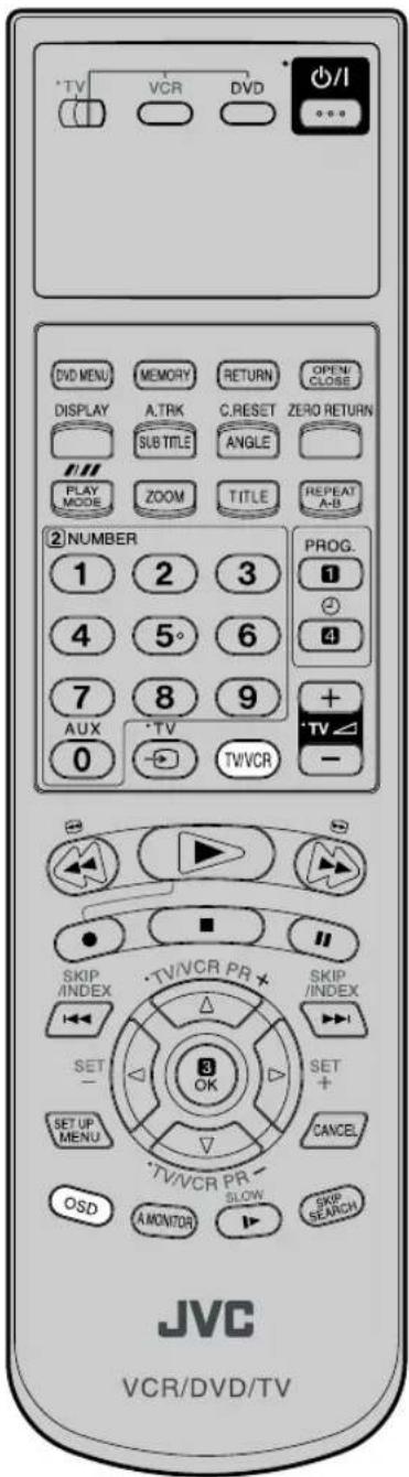 JVC HR-XV1EU - Grabación con un euroconector: - 1