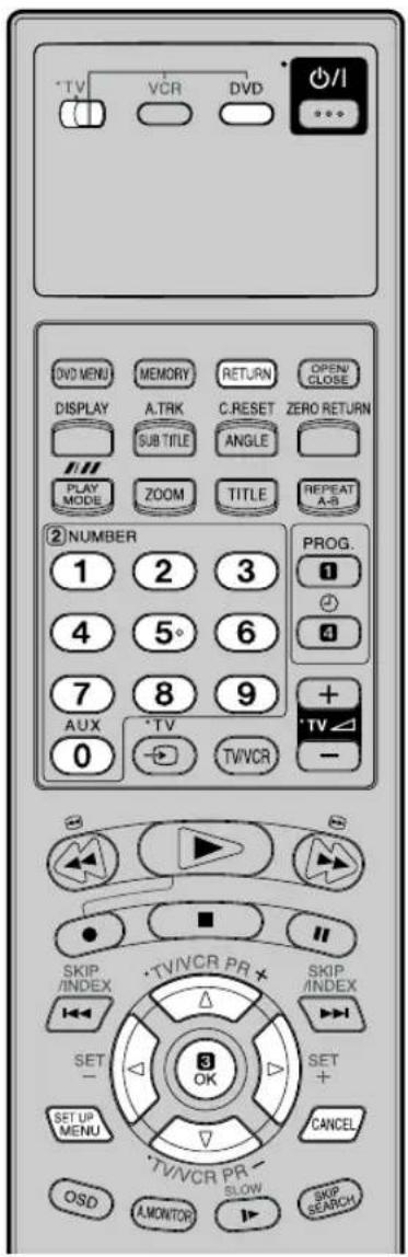 JVC HR-XV1EU - Restricciones para menores - 1