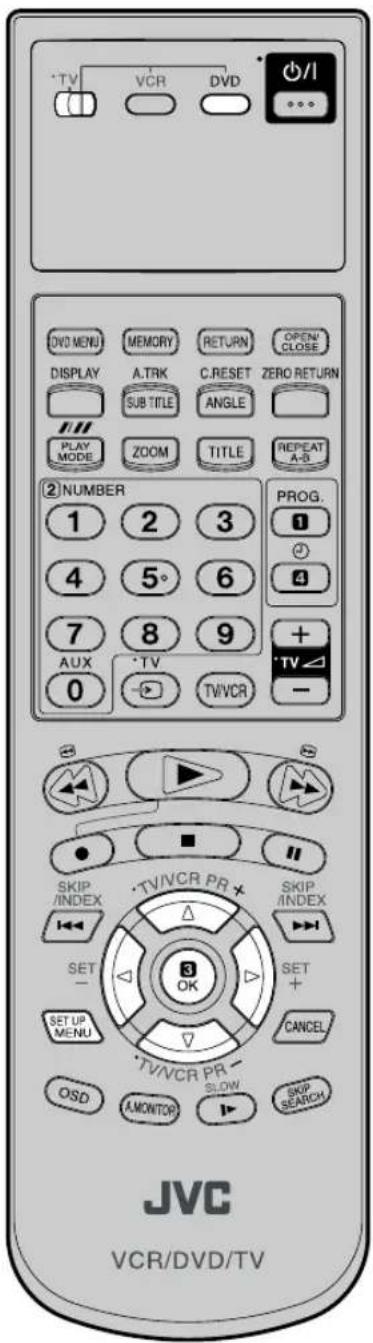JVC HR-XV1EU - Ajuste del idioma de los subtítulos - 1