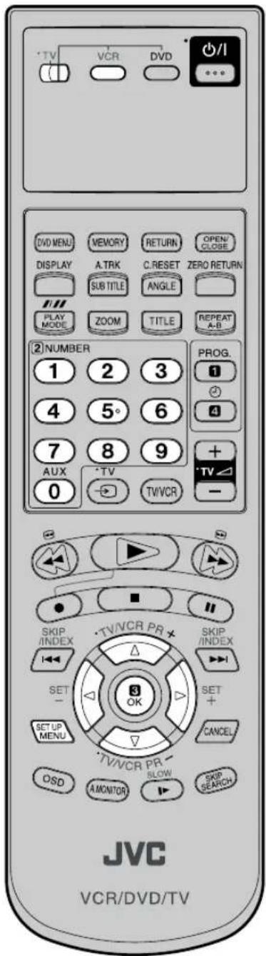 JVC HR-XV1EU - Notas: - 1