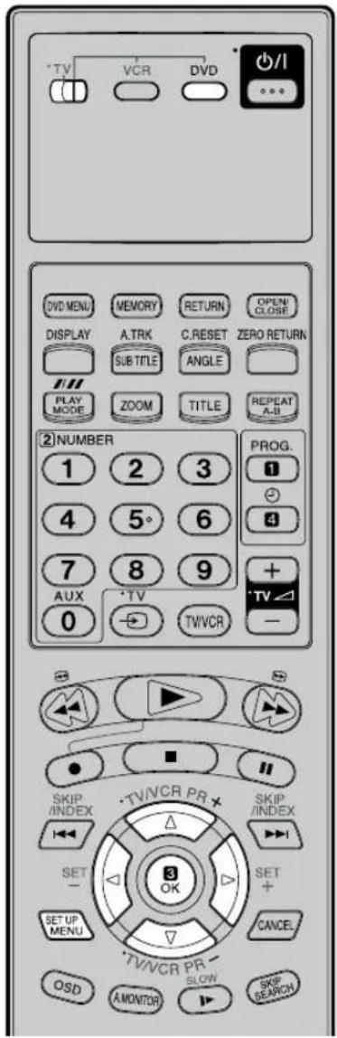 JVC HR-XV1EU - Ajuste del formato de la pantalla de TV/Ajuste del visualizador de pantalla - 1