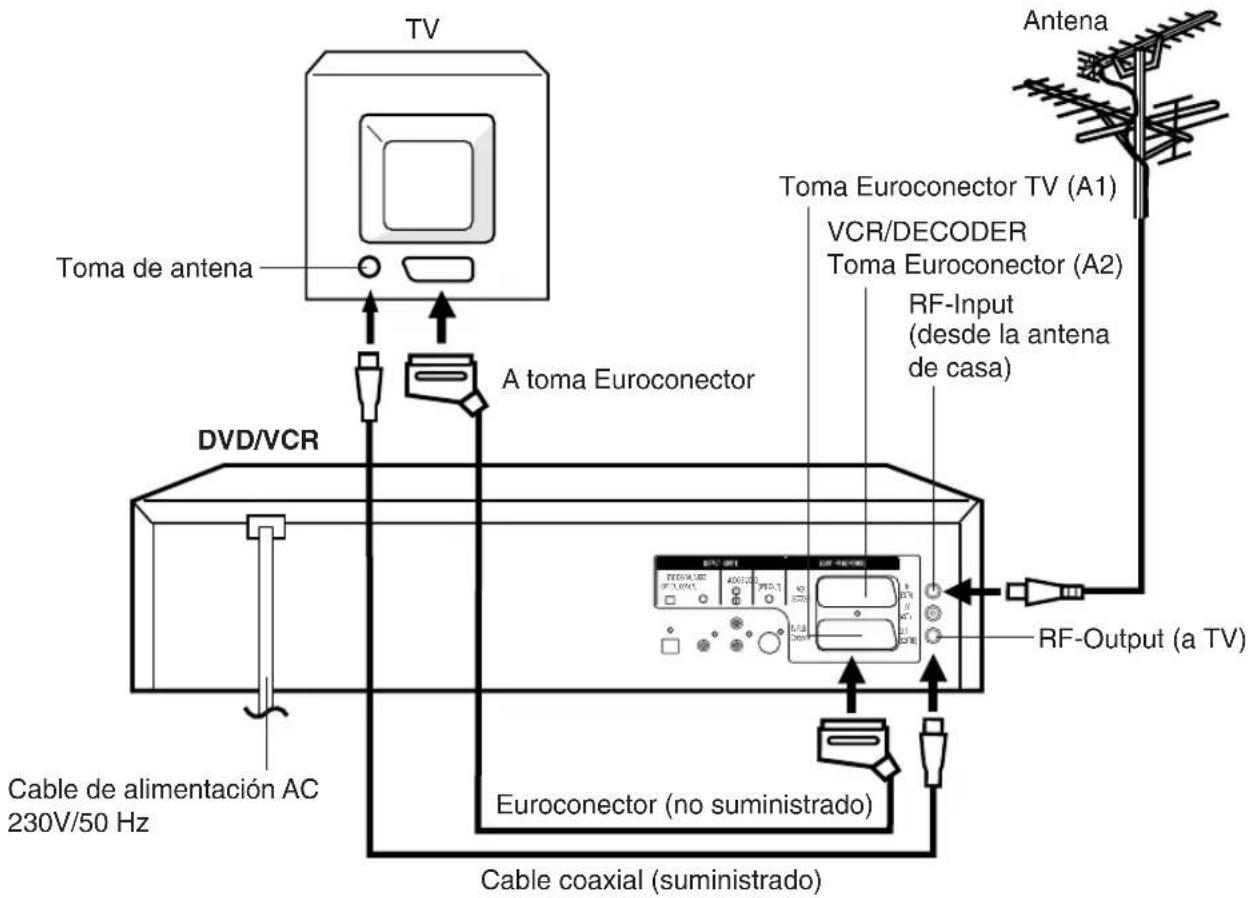 JVC HR-XV1EU - Conexiones e instalación - 1