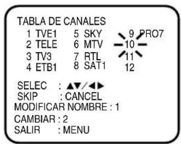 JVC HR-XV1EU - Preparación: - 1