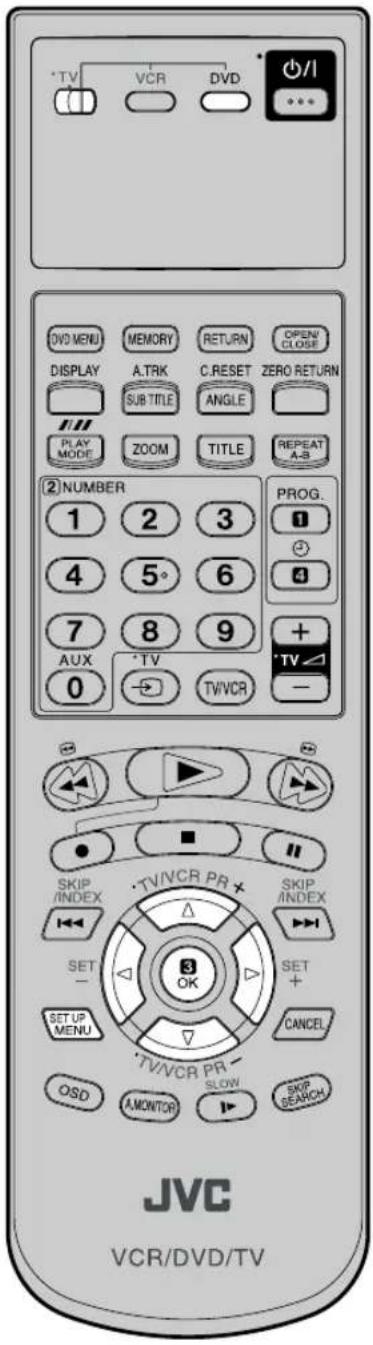 JVC HR-XV1EU - Ajuste del idioma del menú - 1