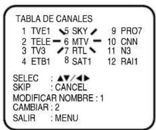JVC HR-XV1EU - Preparación: - 1
