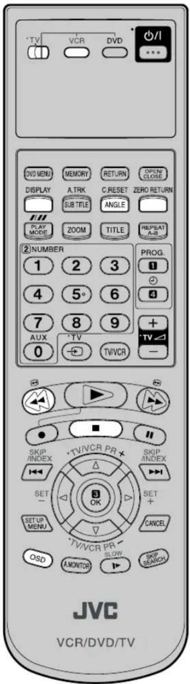 JVC HR-XV1EU - Función VUELTA A CERO - 1