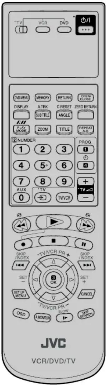 JVC HR-XV1EU - Nota: - 1