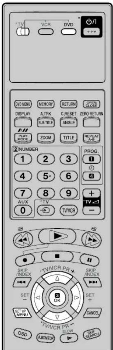 JVC HR-XV1EU - Preparación: - 1