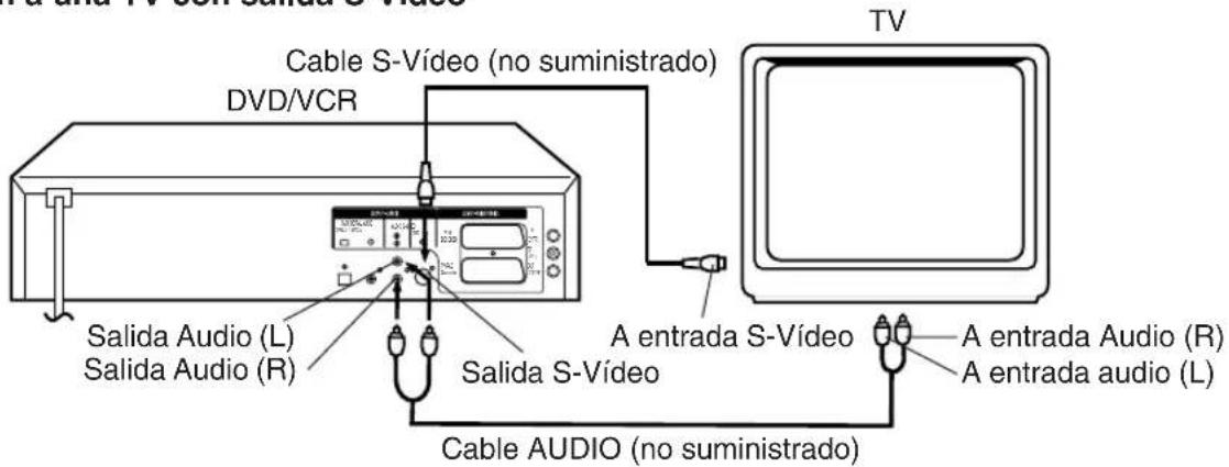 JVC HR-XV1EU - Conexión a una TV con salida S-Vídeo - 1