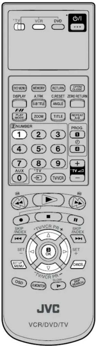 JVC HR-XV1EU - Preparación: - 7