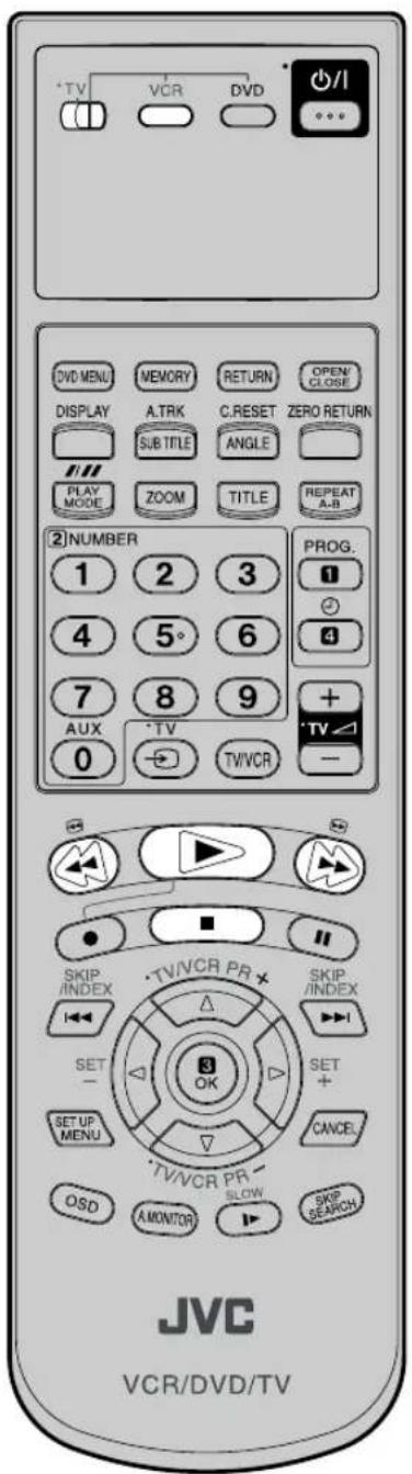 JVC HR-XV1EU - Para poder grabar de nuevo - 2