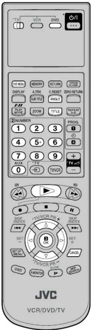 JVC HR-XV1EU - Cambiar los ángulos/Selección de títulos/Menú del DVD - 1