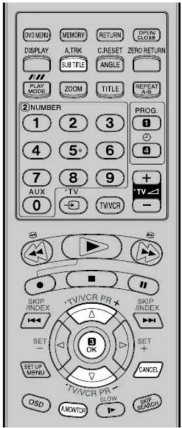 JVC HR-XV1EU - Notas: - 1