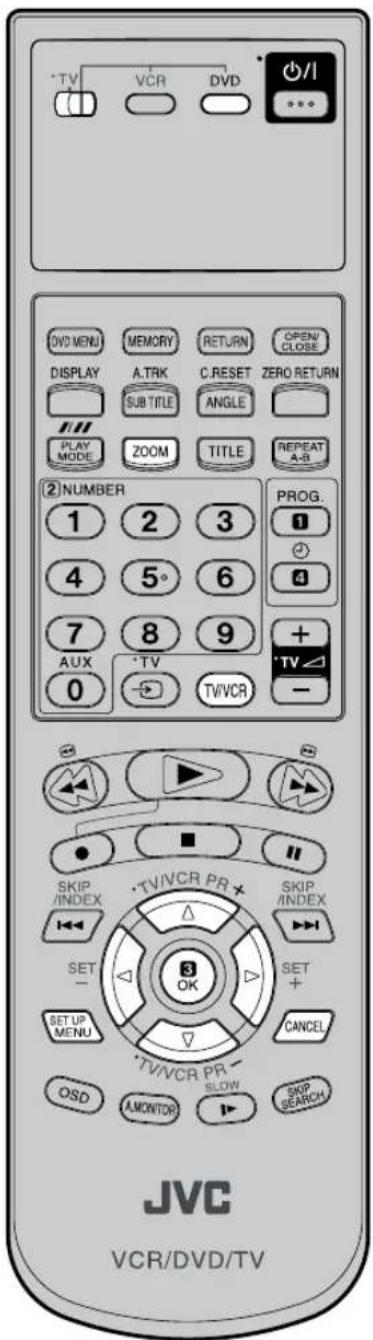 JVC HR-XV1EU - Selección de la señal de imagen del DVD/Uso del zoom - 1