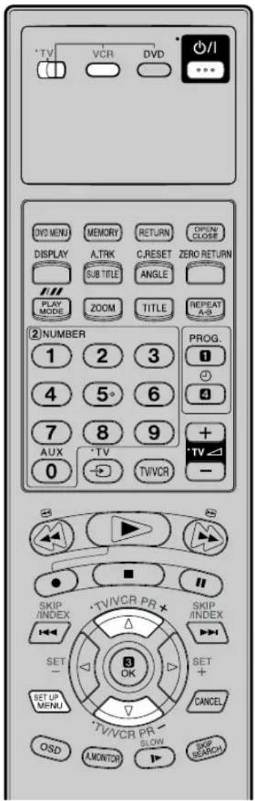 JVC HR-XV1EU - Ajuste del idioma en pantalla - 1