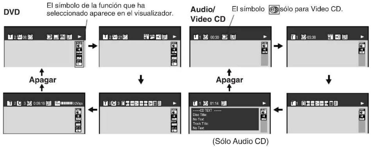 JVC HR-XV1EU - Ajuste inicial - 3