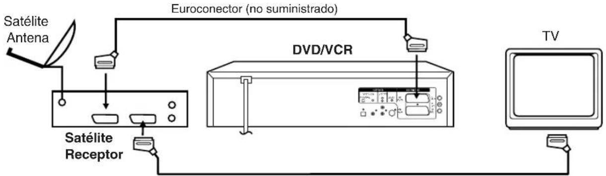 JVC HR-XV1EU - Conexión a un receptor de satélite - 1