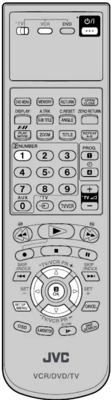 JVC HR-XV1EU - Sistema automático de sintonización (ATS) y Ajuste automático de fecha y hora - 1