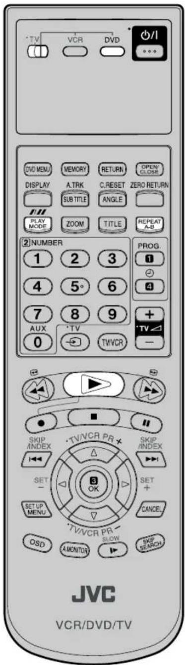 JVC HR-XV1EU - Uso del zoom - 2