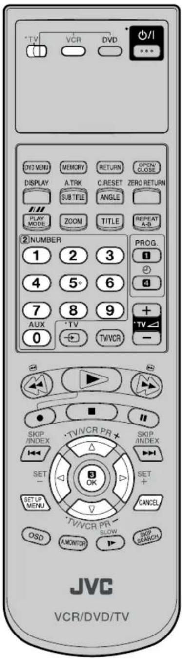 JVC HR-XV1EU - Preajuste manual de canales de TV - 1