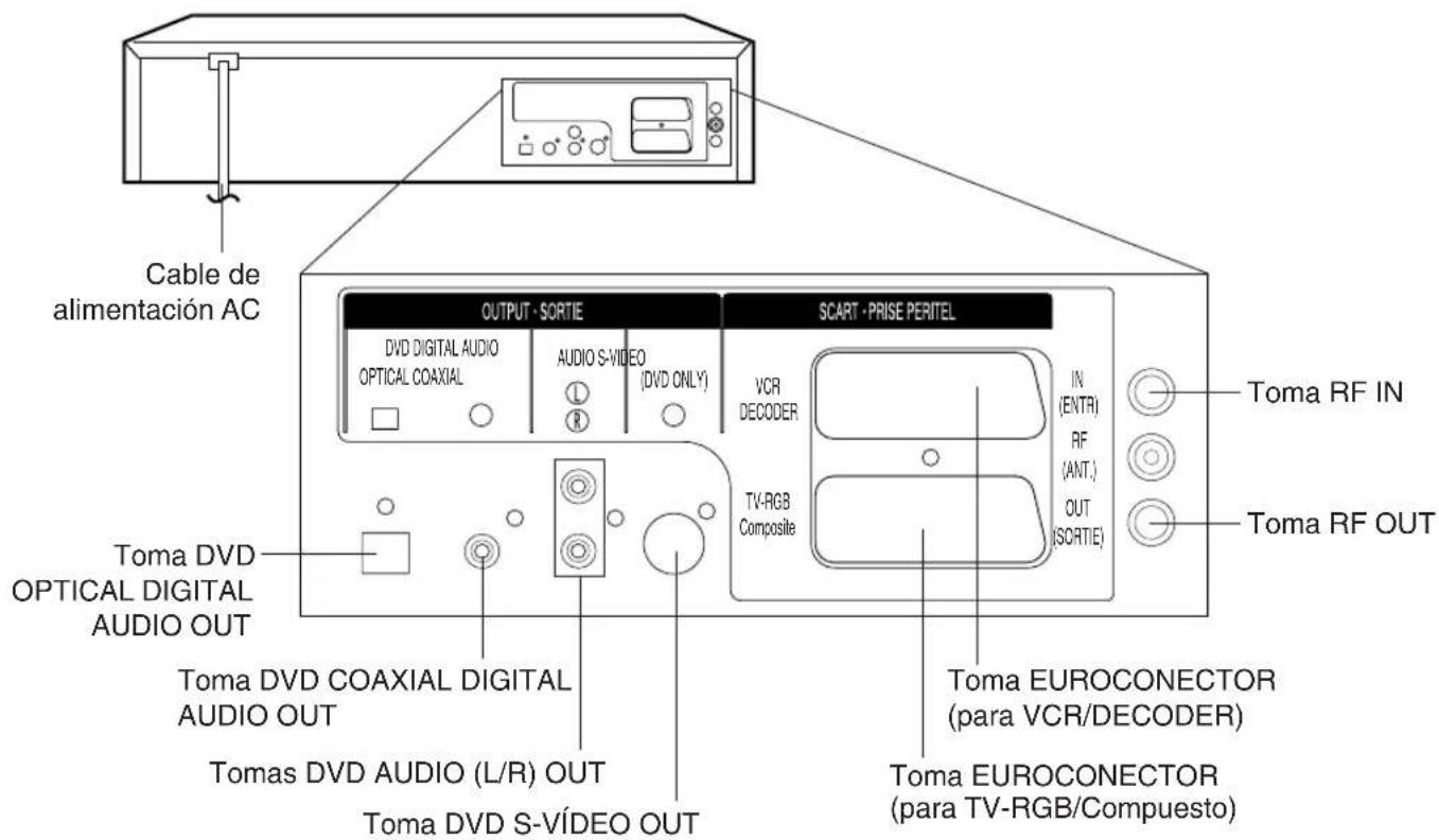 JVC HR-XV1EU - Partes del aparato y funciones - 2