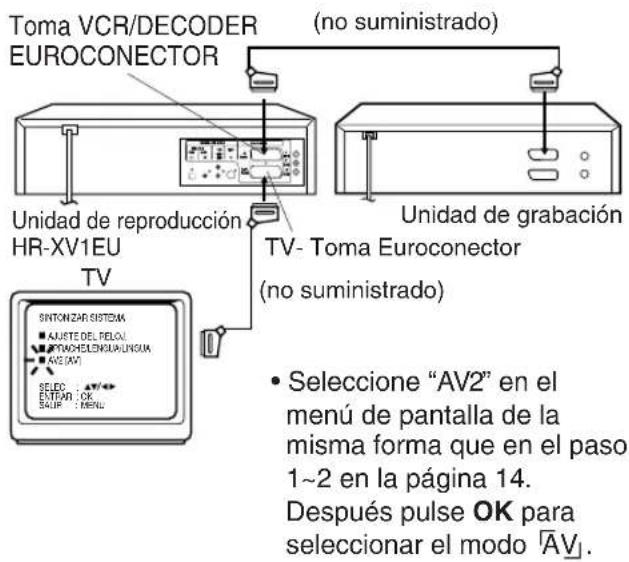 JVC HR-XV1EU - Conexión con un segundo VCR o cámara de vídeo - 2