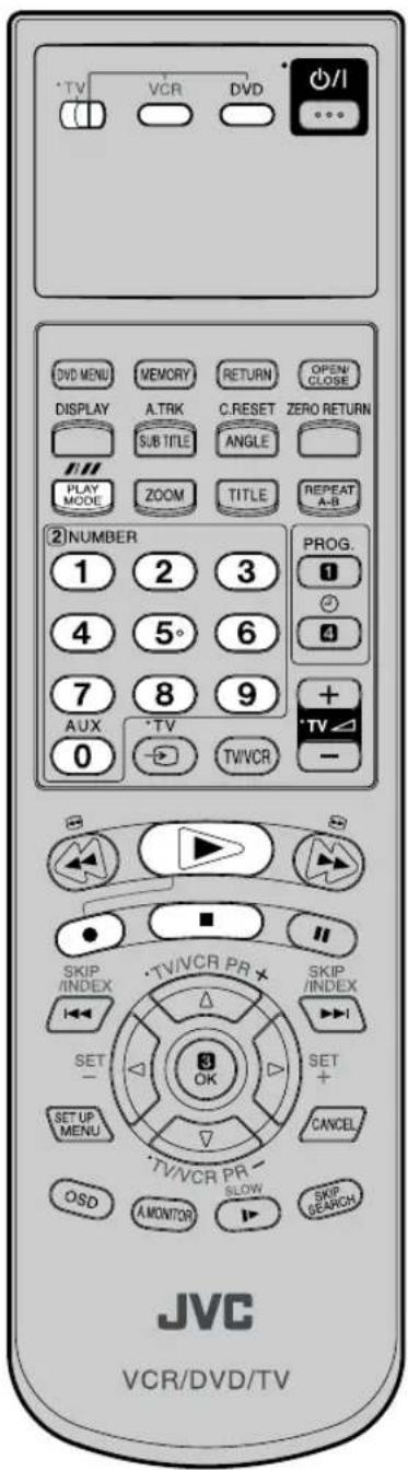 JVC HR-XV1EU - Grabación con temporizador instantánea (ITR) - 1