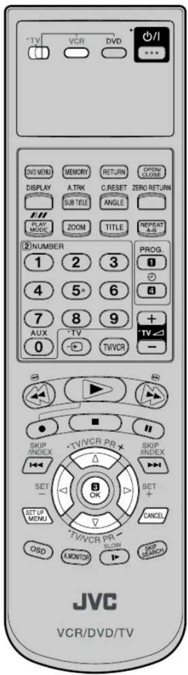 JVC HR-XV1EU - Preparación: - 5