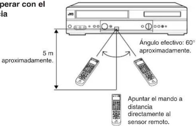 JVC HR-XV1EU - Precauciones con las pilas - 1